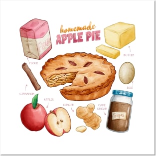 The Recipe To Make Homemade Apple Pie Posters and Art